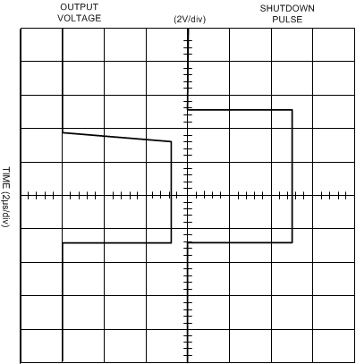 LMV712-N LMV712-N-Q1 10137030.gif