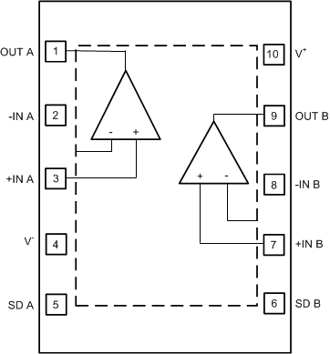 LMV712-N LMV712-N-Q1 10137040.gif