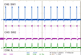BQ25713 BQ25713B PFM 運(yùn)行 GUID-99BABC0F-79E2-431C-BD01-831417DD23D5-low.gif