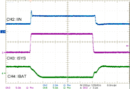 BQ25710 降壓模式下的輸入電流調(diào)節(jié) GUID-99137B28-2BB6-4CC7-B02B-0F8B1978373B-low.gif