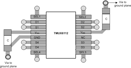 TMUX6111 TMUX6112 TMUX6113 TMUX6112PW 布局示例
