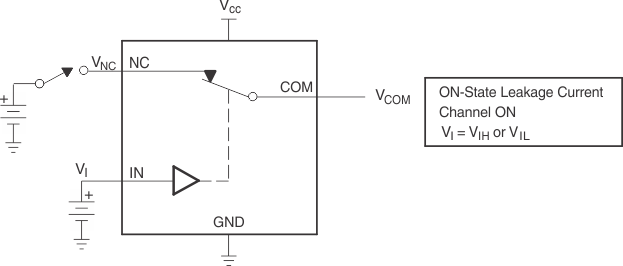 TS5A3167 導(dǎo)通狀態(tài)泄漏電流（ICOM(ON)、INC(ON)）