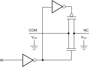 TS5A3167 簡化版原理圖