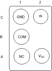 TS5A3167 YZP 封裝 5 引腳 (DSBGA) 底視圖