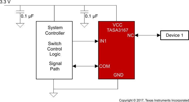 TS5A3167 典型應(yīng)用