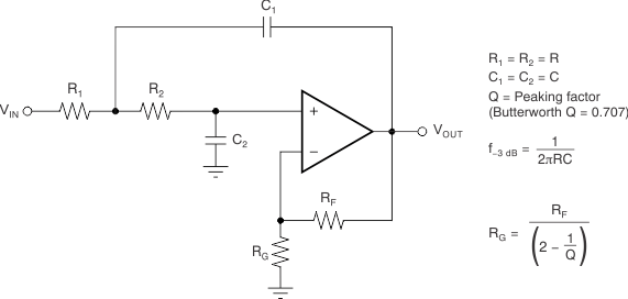 TLV6001-Q1 TLV6002-Q1 ai_2_pole_sallen_key_lpf_bos563.gif