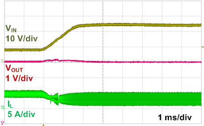 Line Transient GUID-A127F58D-65BE-4762-BB23-4D6A22BB8980-low.gif
