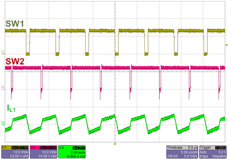 Forced CCM Operation (Buck-Boost) GUID-E971A287-6D07-49E1-AD81-7FEDE82FE249-low.gif