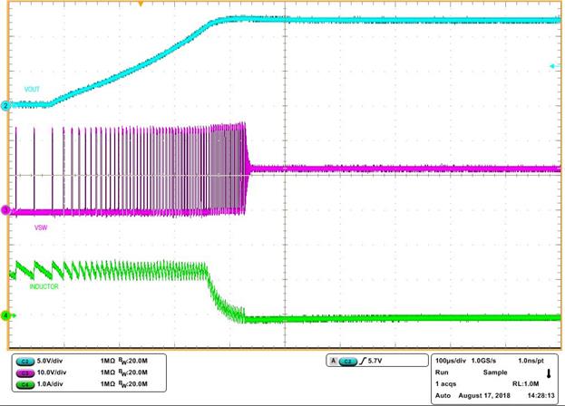 LM5164-Q1 Short Circuit Recovery LM5164-Q1 Short Circuit Recovery