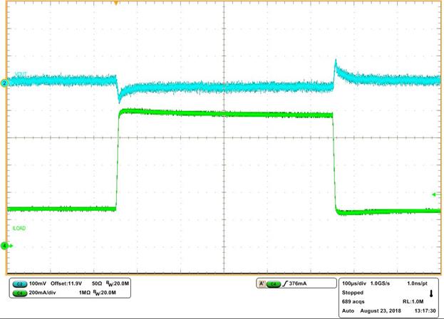 LM5164-Q1 Load Step Response LM5164-Q1 Load Step Response