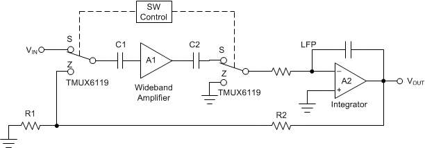 TMUX6119 使用兩個(gè) TMUX6119 實(shí)現(xiàn)的經(jīng)典斬波放大器示例