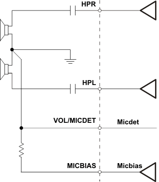 TLV320DAC3101 jack_con_las666.gif