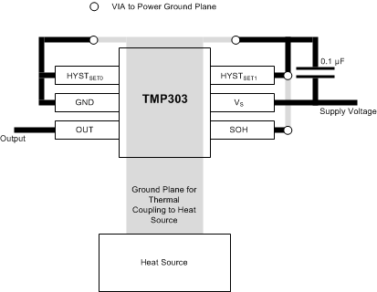 TMP303 TMP303_LAYOUT_DRW.gif