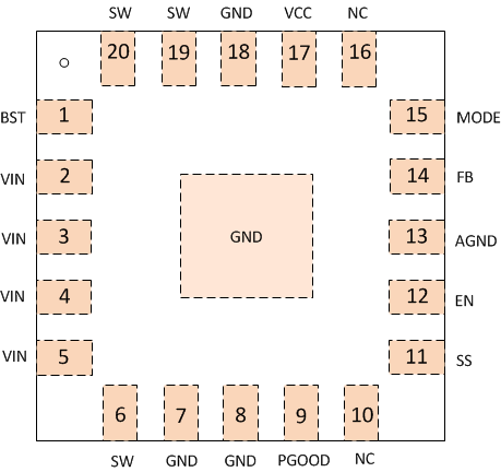 TPS568230 pinout-01-slvse32.gif