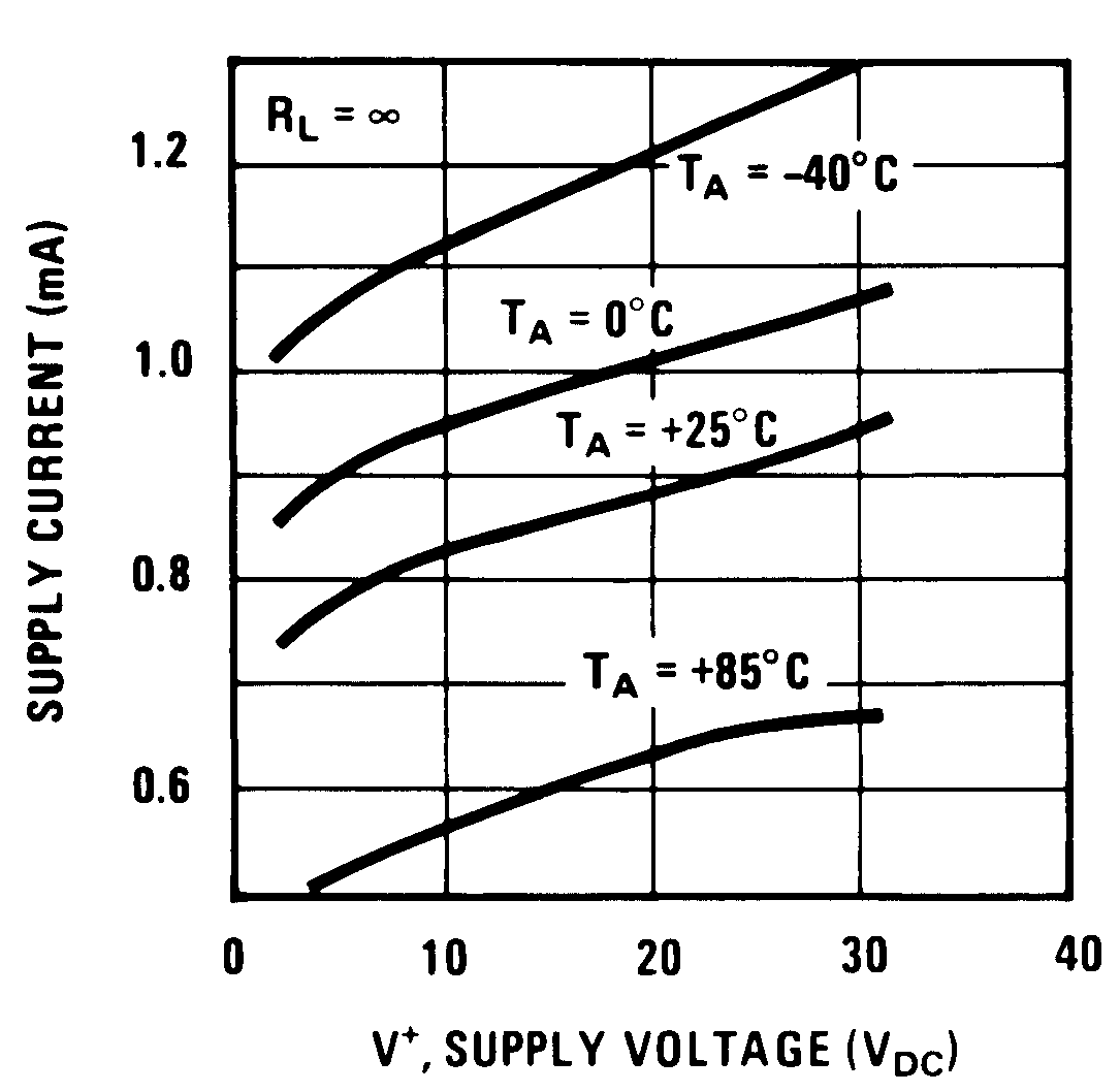 LM193-N LM2903-N LM293-N LM393-N 00570930.png
