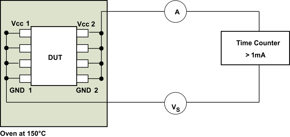 ISO7760-Q1 ISO7761-Q1 ISO7762-Q1 ISO7763-Q1 Test Setup for Insulation Lifetime Measurement
