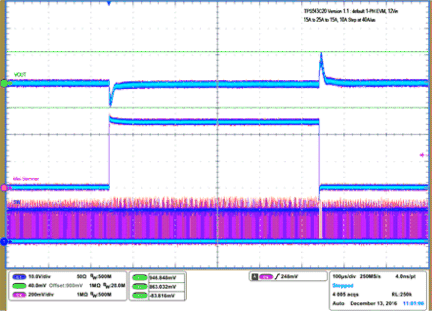 TPS543C20A tc006_sluscd4.gif