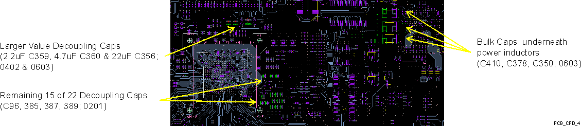 DRA77P DRA76P VAYU_PCB_CPD_4.gif