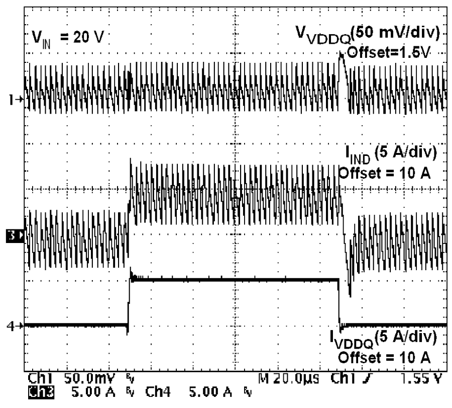 TPS51916 wave1_lusab9.png