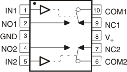 TS5A23157 dgs_po_cds165.gif
