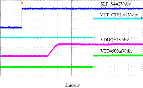 TPS65295 fbd-09-slvsek0.gif