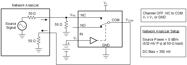 TS5A63157 pmi21-cds203.gif