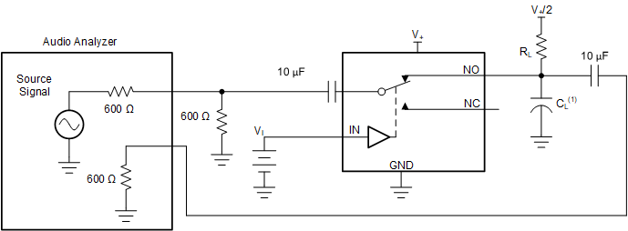 TS5A63157 pmi24-cds203.gif