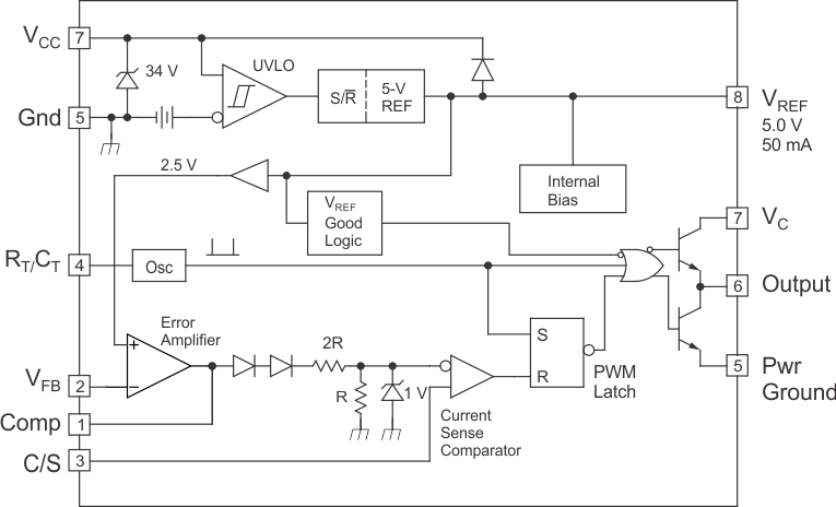 UC1843B-SP block_dgm_lus872.gif