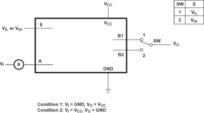 SN74LVC1G3157-Q1 關(guān)斷狀態(tài)開關(guān)漏電流測(cè)試電路