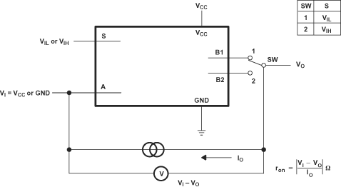 SN74LVC1G3157-Q1 導(dǎo)通電阻測(cè)試電路