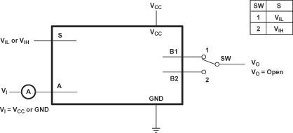 SN74LVC1G3157-Q1 導(dǎo)通狀態(tài)開關(guān)漏電流測(cè)試電路