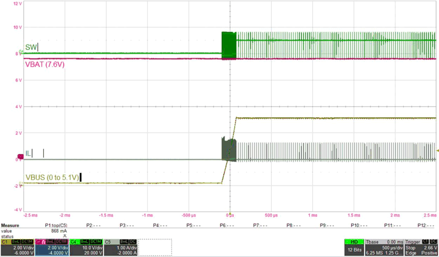 BQ25883 881_Buck-Mode-(OTG)-Startup.gif