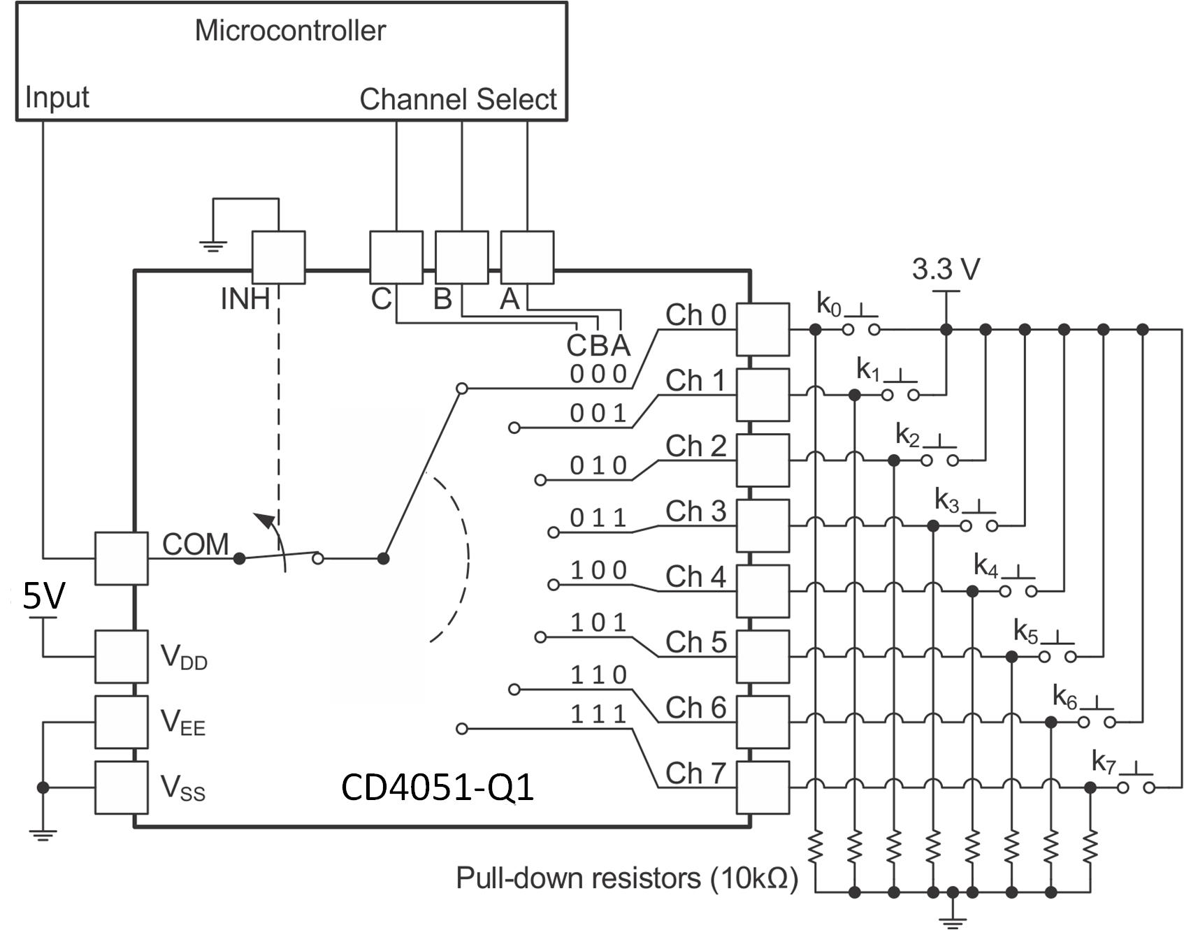 CD4051B-Q1 The CD4051B-Q1 Being Used to Help Read Button Presses on a Keypad