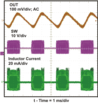 TPS61093 scope5_lvs992.gif