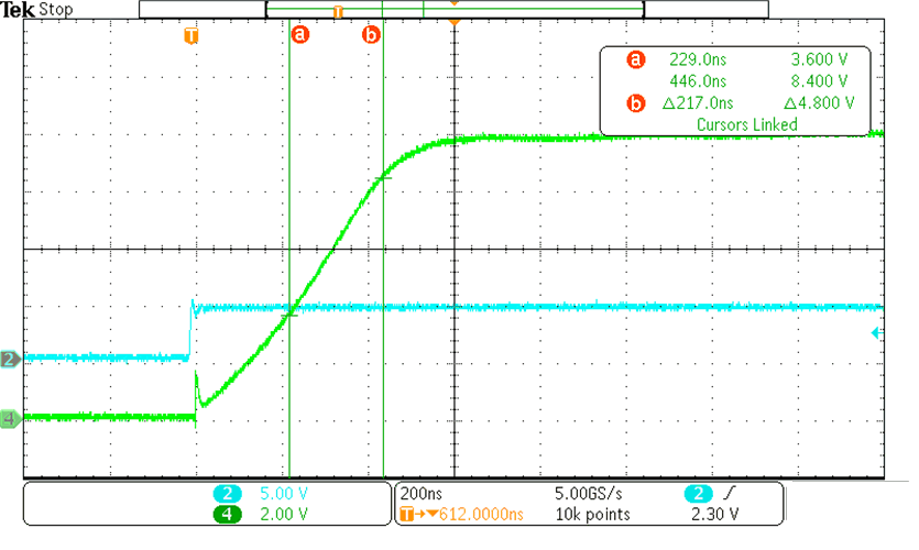 LM5108 LO Rise Time GUID-641E0F6C-5668-4448-BD78-49C313030275-low.gif