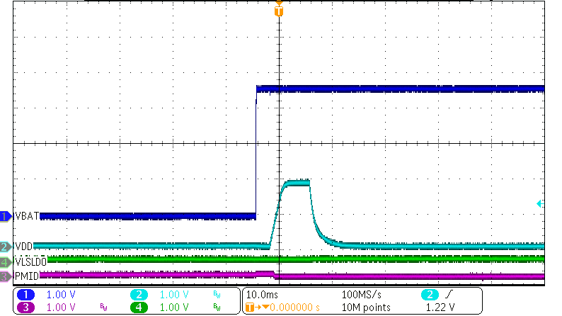 BQ25155 Wake
In To Ship Mode on Battery Insertion with No IN Supply GUID-23C1DFD5-AE1F-4191-860B-4564BA779FBD-low.png