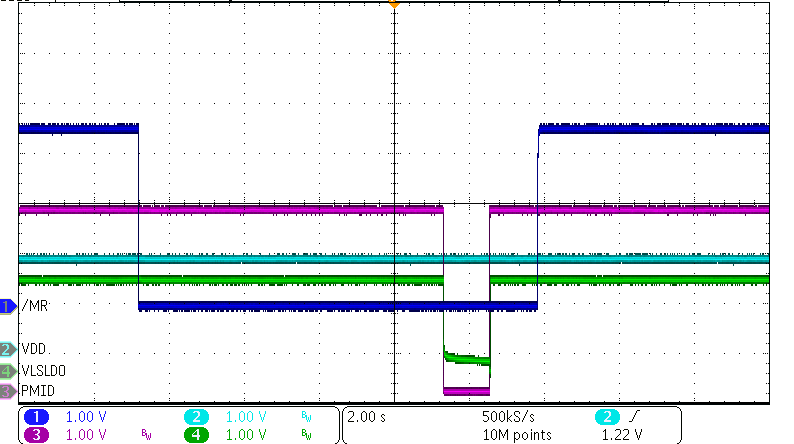BQ25155 HW
Reset on MR Long Button Press GUID-26348974-C9AD-48DF-83AF-B2965B8E692C-low.png
