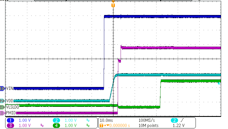 BQ25155 Power
Up from Ship Mode with IN Supply Insertion GUID-5FF27A70-8479-48E9-B9B7-88FDF28747D6-low.png