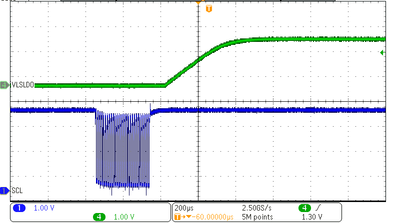 BQ25155 LDO Enable Through I2C (EN_LS_LDO) GUID-F2FA629E-282B-48DE-B889-31FEAA7A2CF4-low.png
