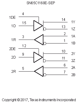 SN65C1168E-SEP ld_lls740.gif