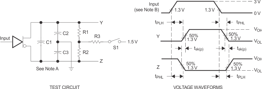 SN65C1168E-SEP pmi2_lls740.gif