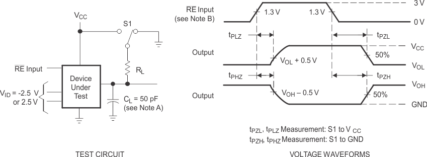 SN65C1168E-SEP pmi6_lls740.gif