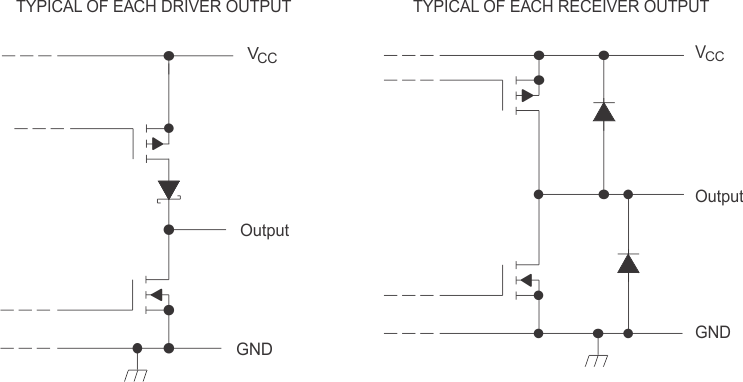 SN65C1168E-SEP schemout_lls740.gif