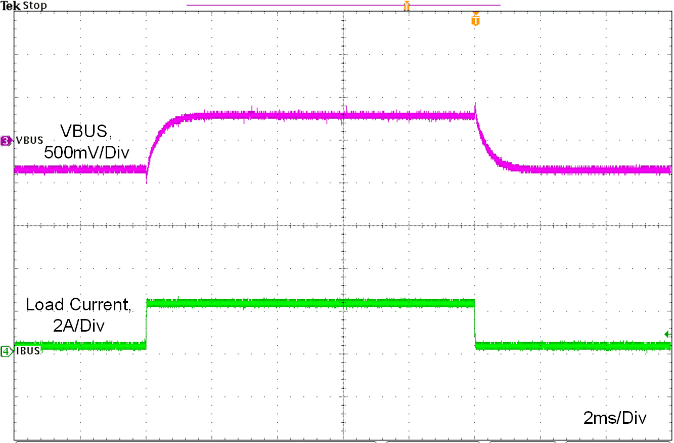 Load Transient With Cable Compensation GUID-3BEA1F48-00AD-4C37-BCA9-42D5E8DE582C-low.gif