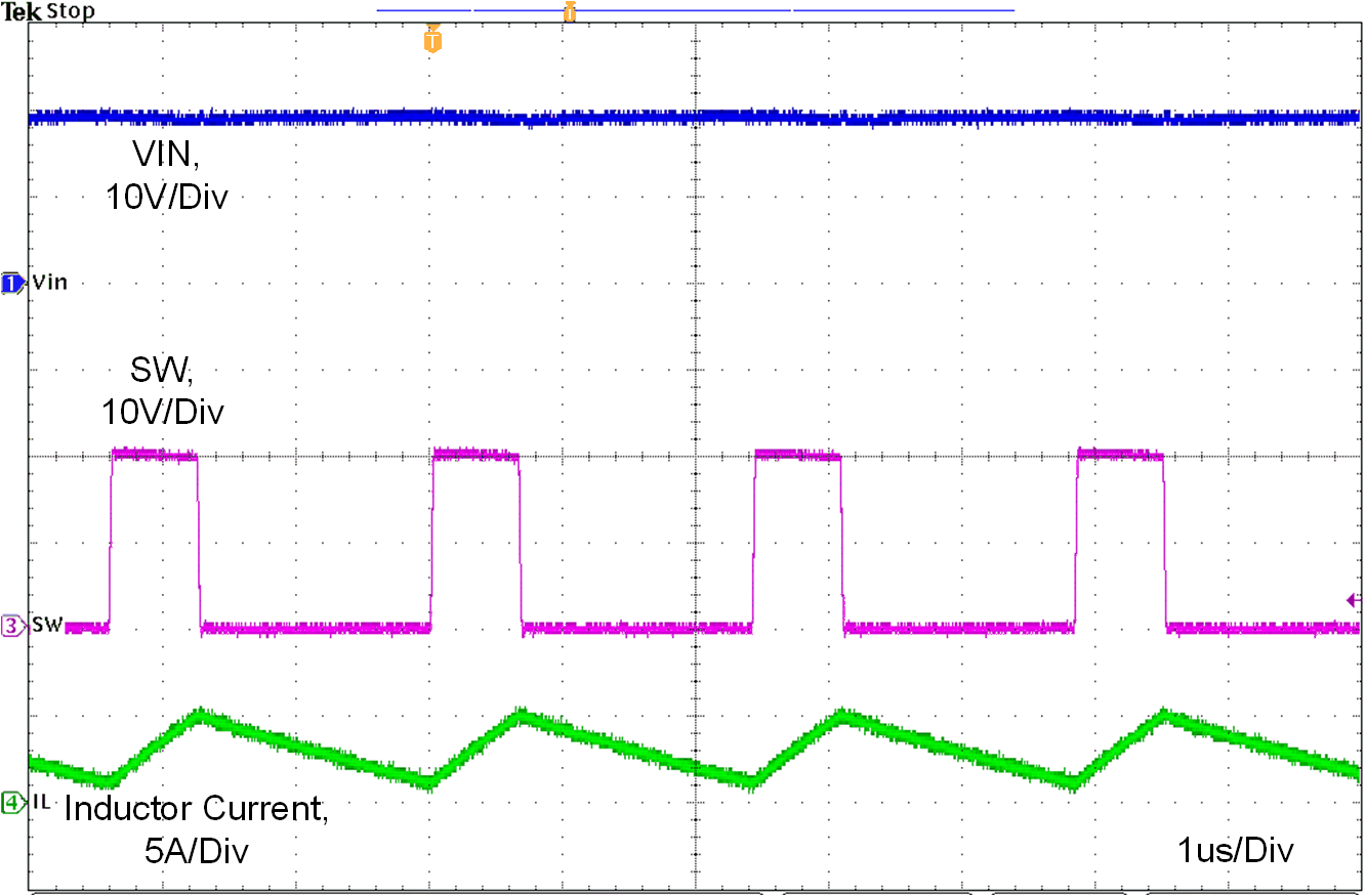 Switching Frequency when RT = 8.87 kΩ GUID-CA25B321-47DA-4526-8838-AE9CA240BE94-low.gif