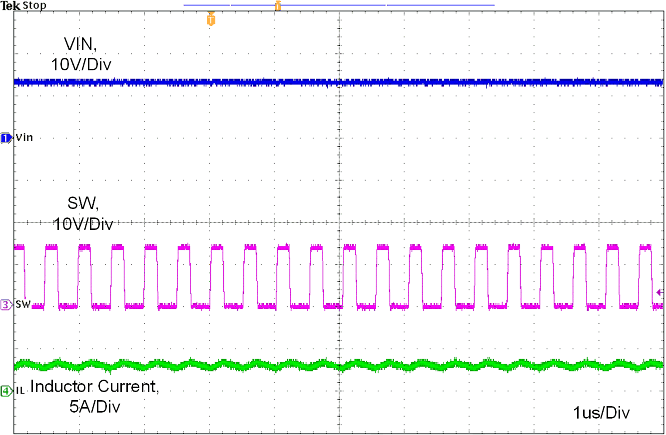 Switching Frequency when RT = 8.87 kΩ GUID-EF7D8F25-0957-45B7-9F86-DA9BF6F85D33-low.gif