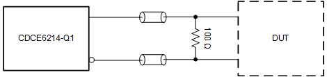 CDCE6214-Q1 LVDS 輸出 - 直流耦合