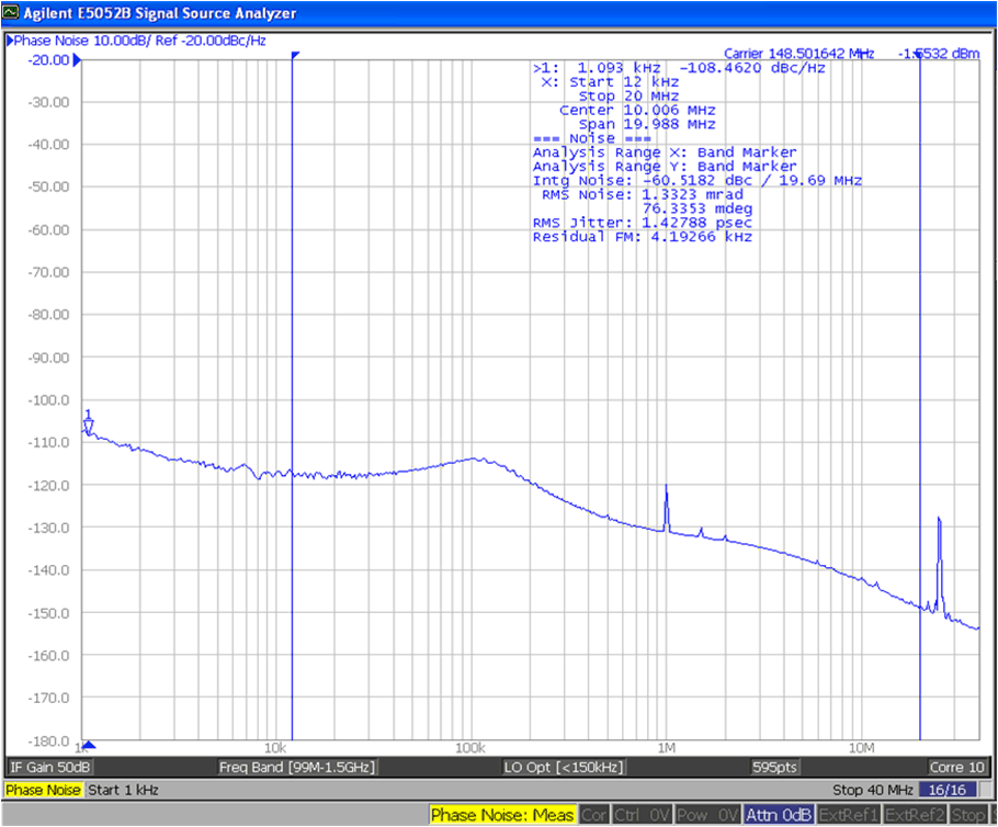 CDCE6214-Q1 148.5MHz LVDS 輸出