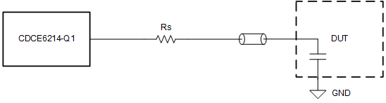 CDCE6214-Q1 LVCMOS 輸出