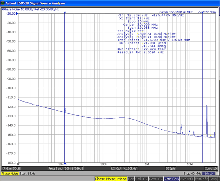 CDCE6214-Q1 156.25MHz LVDS 輸出